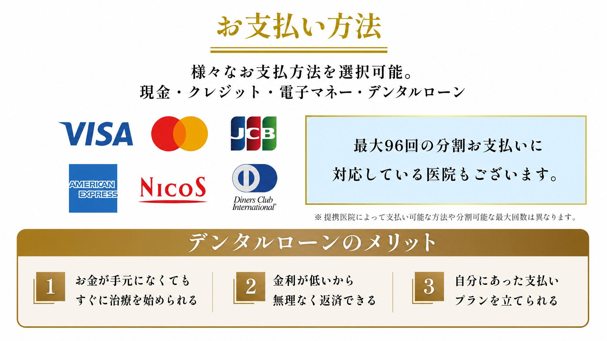 お支払い方法