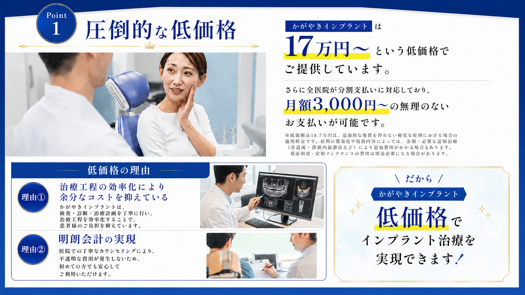 Point1 圧倒的な低価格